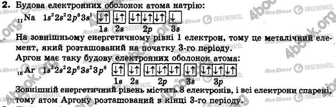 ГДЗ Хімія 8 клас сторінка §.15 Зад.2